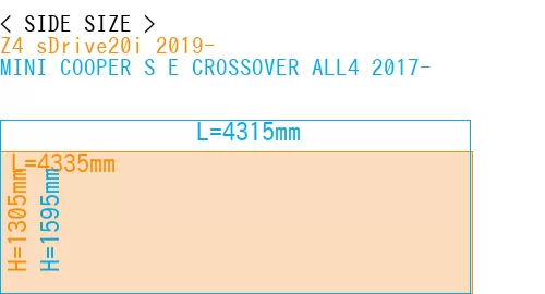 #Z4 sDrive20i 2019- + MINI COOPER S E CROSSOVER ALL4 2017-